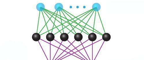 日常生活也受量子物理定律支配 用神经网络,模拟量子系统
