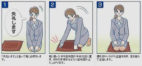 日本女子的 跪坐 观念是怎么形成的 对身体有什么好处吗 