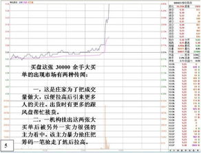 股市操盘记录如何写比较好