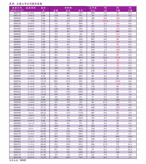 茅台生肖酒价格一览表 38个相关价格表