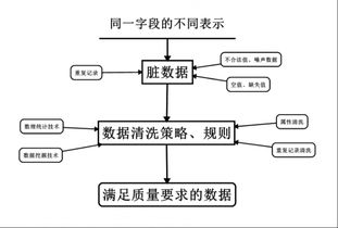 n开头的股票也是T+1吗