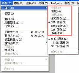 Photoshop中图像的色彩模式包括RGB颜色模式以及多通道模式,还有哪七种啊 