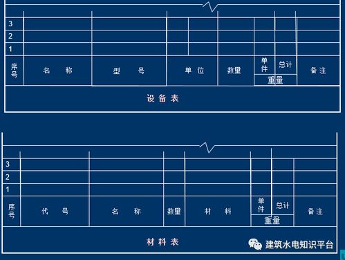 新手学习PPT 电气图基本知识与图形 文字符号