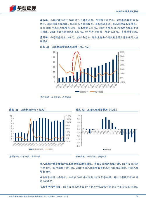 民生证券-星宇股份-601799-深度报告：产品升级和客户结构改善，助力车灯龙头再度起航