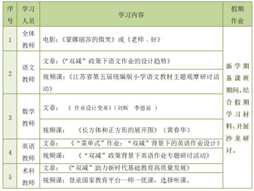 个人计划关于学习的范文—假期学习计划，范文？