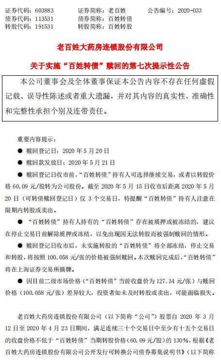 民生转债赎回是什么意思