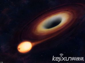 科学家发现宇宙罕见事件 超大黑洞撕裂恒星