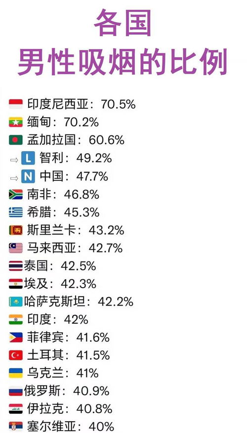 对旅游者的定义