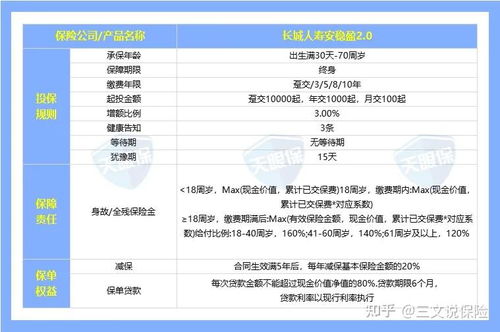 师大问卷查重工具推荐：哪款更适合你？