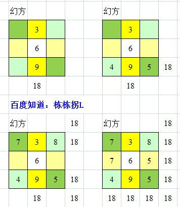 将0至9这九个数字填入九宫格内,使横竖斜三格中的数字加起来都等于18 