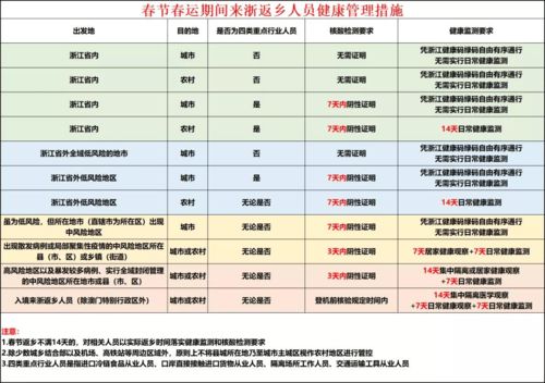 眼皮跳测吉凶 很准2021