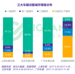 收藏 2021年度中国锂离子电池产业链全景图剖析