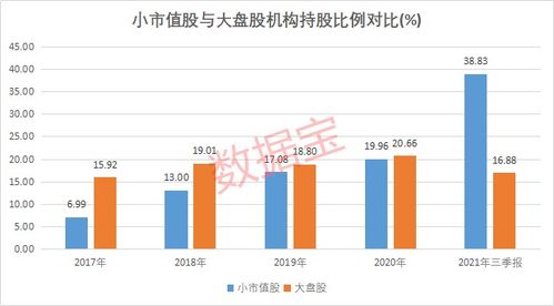 科创板50ETF费用从今日起首次降低