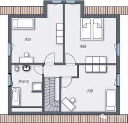 8套不同风格的新农村户型图