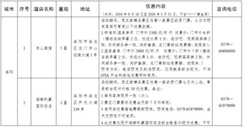 激动人心 一大批景区 酒店优惠政策来了 持续近7个月