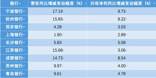 我想要查某股票2006年9月30日的股价，怎么查啊？