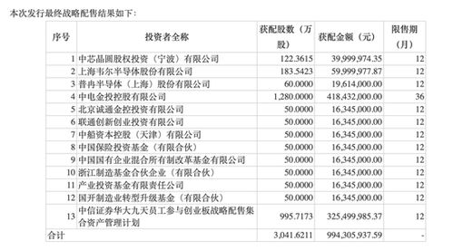 白酒股暴跌