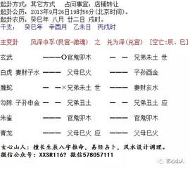 玄心山人 六爻实例解,店铺转让 房东 