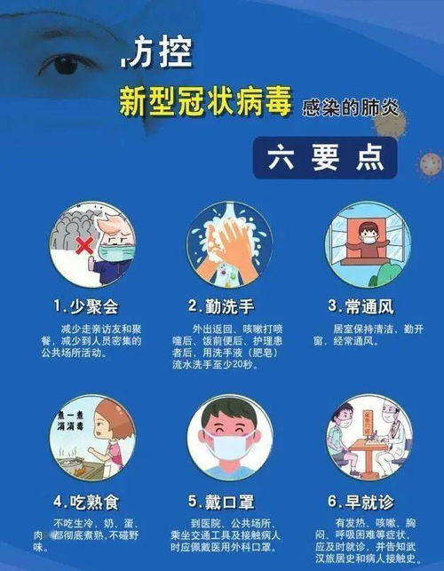 新冠肺炎防控小知识