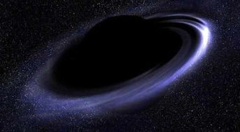 黑洞真的存在于我们世界吗 