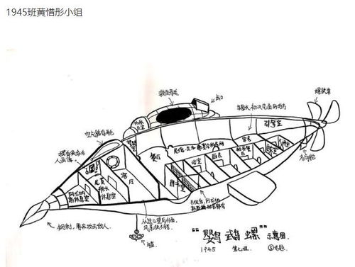 搜狗图片搜索