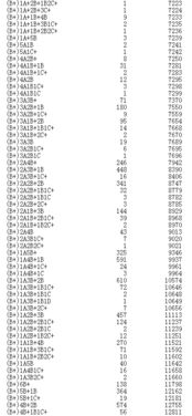 南宁中考98人全A 都进了这23所学校