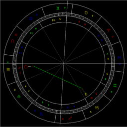 8月天象 太阳拱土星 图
