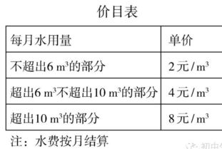 解分段计费类题时要注意三点：首先要_____；明白_____；其次要_____，找准_____；最