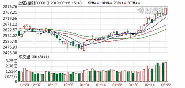 俗话说“三根阳线改变信仰”，股票技术分析中这种形态被称为？