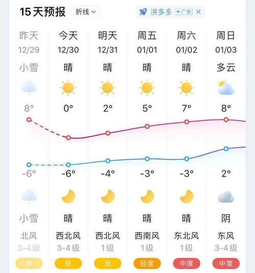 芜湖交警发布2021年元旦假日出行交通安全提示