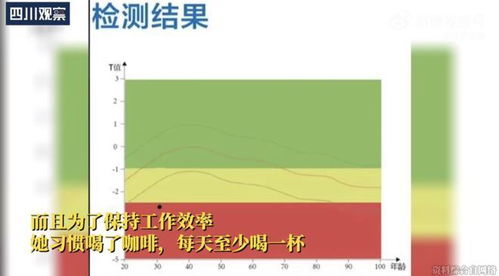 笑死 人类为了防晒到底有多拼