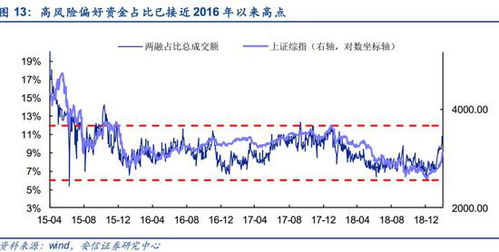 雷州七星彩梦册奖表 