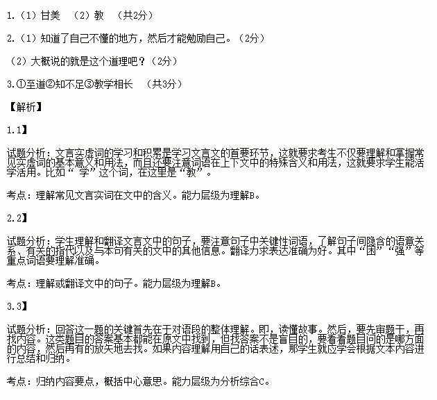 阅读.完成后面问题.虽有嘉肴.弗食.不知其旨也,虽有至道.弗学.不知其善也.是故学然后知不足.教然后知困.知不足.然后能自反也,知困.然后能自强也.故曰 教学相长也 