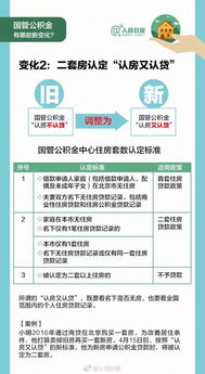 公积金政策优化 重获首套房购贷优惠