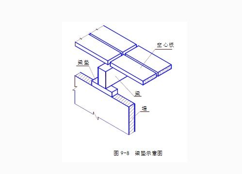 伸入墙的梁头梁垫分别长啥样 有图片吗