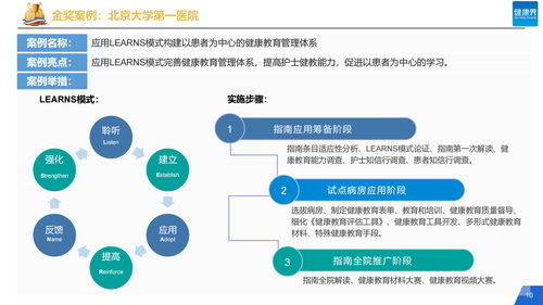 医院管理年(2023医院年度工作计划)