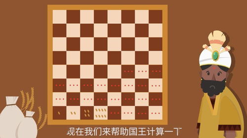 什么是棋盘上的麦粒(棋盘与麦粒)