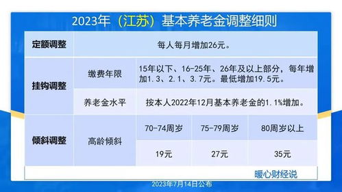 江苏失业保险金领取规定,无锡2024年失业能领多少钱