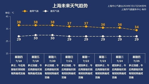 天气热做好防暑长温馨提醒天气炎热注意防暑的温馨提示