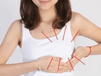 治疗乳腺增生最好的8个方法