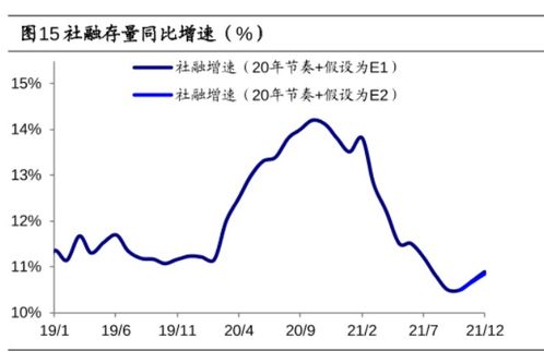 每股净资产与股价之间什么联系