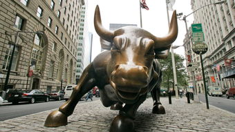 牛市来了什么股会最先涨？牛市来临前的5大征兆？