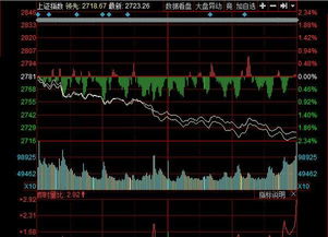 宜通世纪这支个股如何？我正关注中。。。