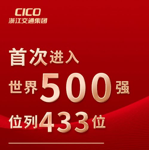 长虹2022年进入了世界500强，原来这么厉害啊，请问大家知道长虹股票怎么样吗？