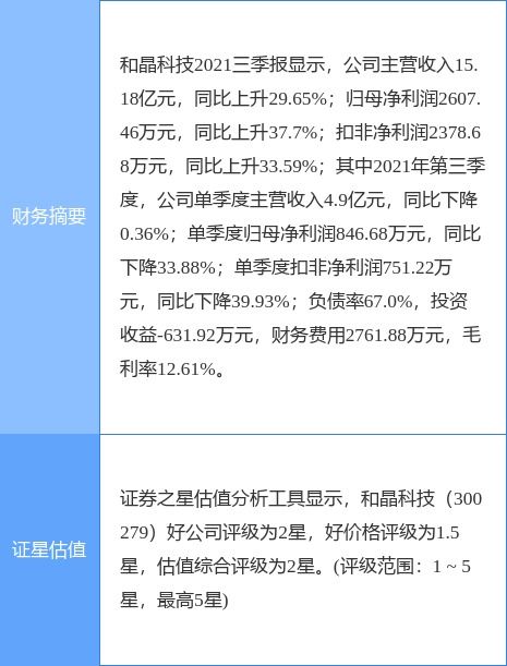 子公司与玳权科技签署战略合作协议