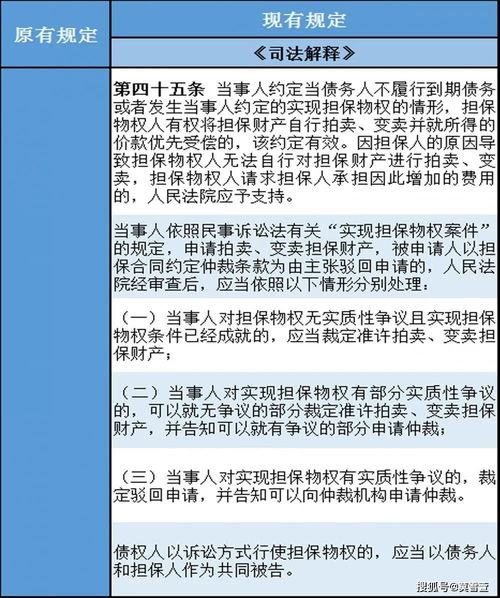 民法典时代下担保制度的十三处变化