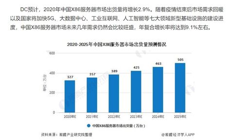 生益科技当前前景如何