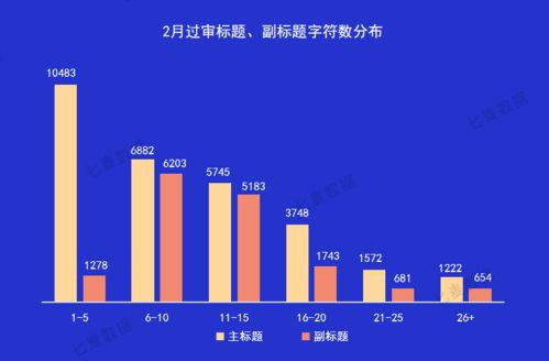 罗马经验指路，未来可期