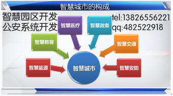 新型城镇化概念