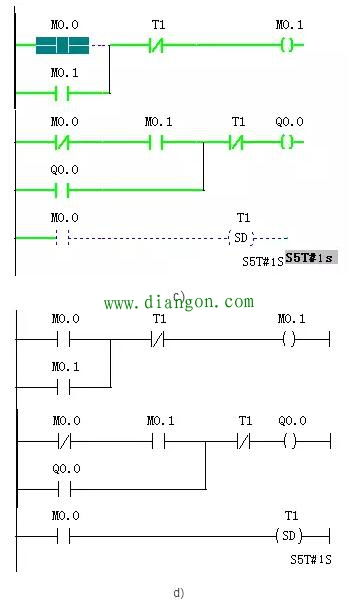 学好plc一定要积累足够的实例知识 plc编程实例讲解分析 